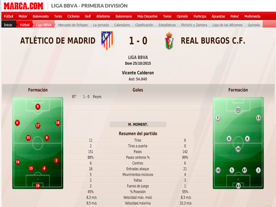 (FM11) Real Burgos C.F.: La Leyenda del Matagigantes - Página 32 73