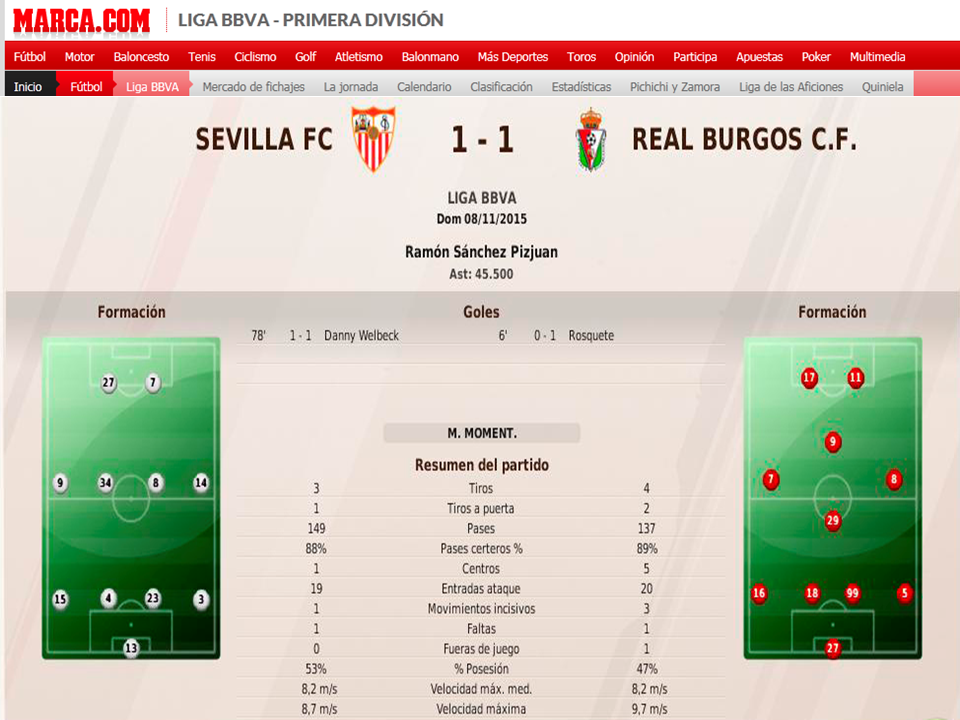 (FM11) Real Burgos C.F.: La Leyenda del Matagigantes - Página 32 83