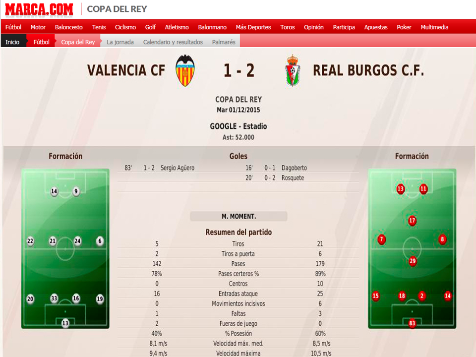 (FM11) Real Burgos C.F.: La Leyenda del Matagigantes - Página 32 97