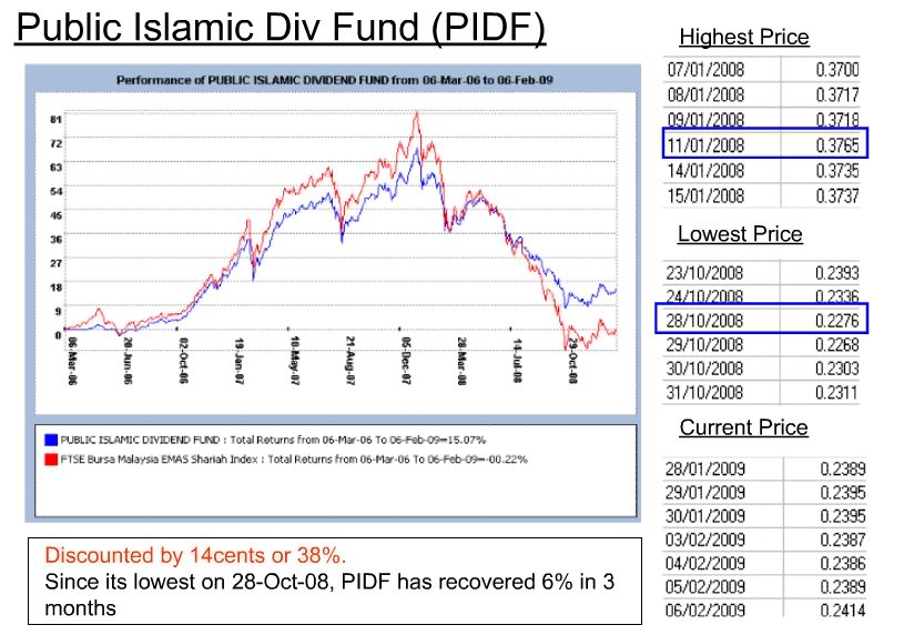 Defensive Approach dalam Unit Trust Investment; Peluang Kerjaya as Consultant Unit Trust in Public Mutual Untitled2