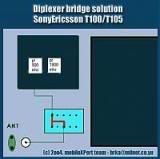 SE picture repair guide SE_t10x_antena_switch_solution_