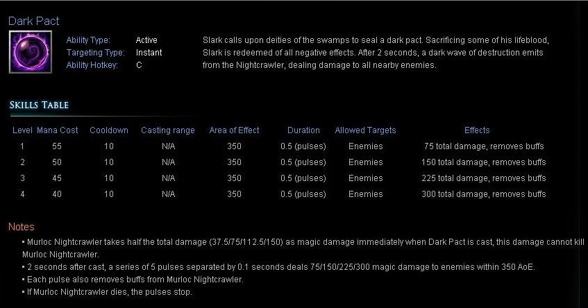 [Guide] Slark Dark-1