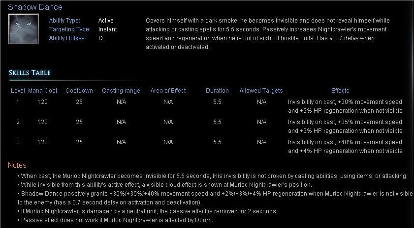 [Guide] Slark Sdacne-2-1