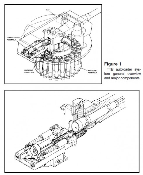 [Official] Armata Discussion thread #1 - Page 39 C3653d6b4f4a3ee94054599f6ad0aee1