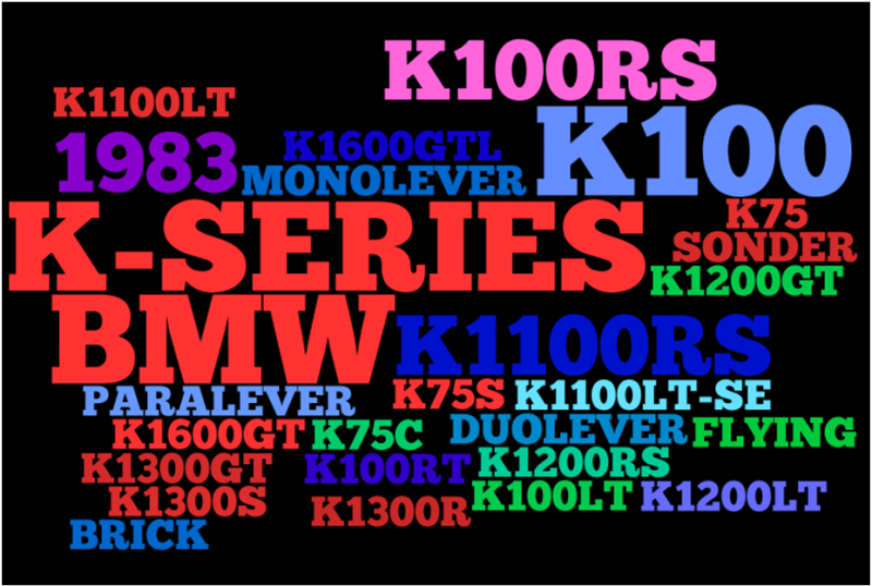 BMW K-series tag cloud Kseriestagcloud_zps7d32aa8d