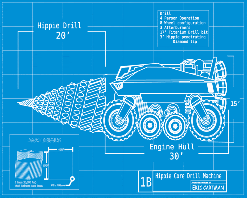 Hippie barks up the wrong tree. 902_Hippie_Drill_Blueprint_1280x102