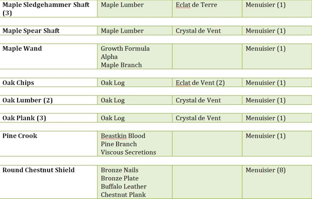 Recette de menuisier(OB) Menuisier_part_4