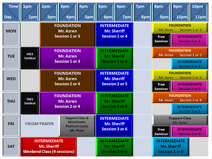 <motivasi>training traders NewTimeTable