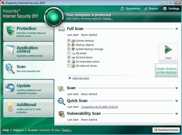 kaspersky 2010 Scanen