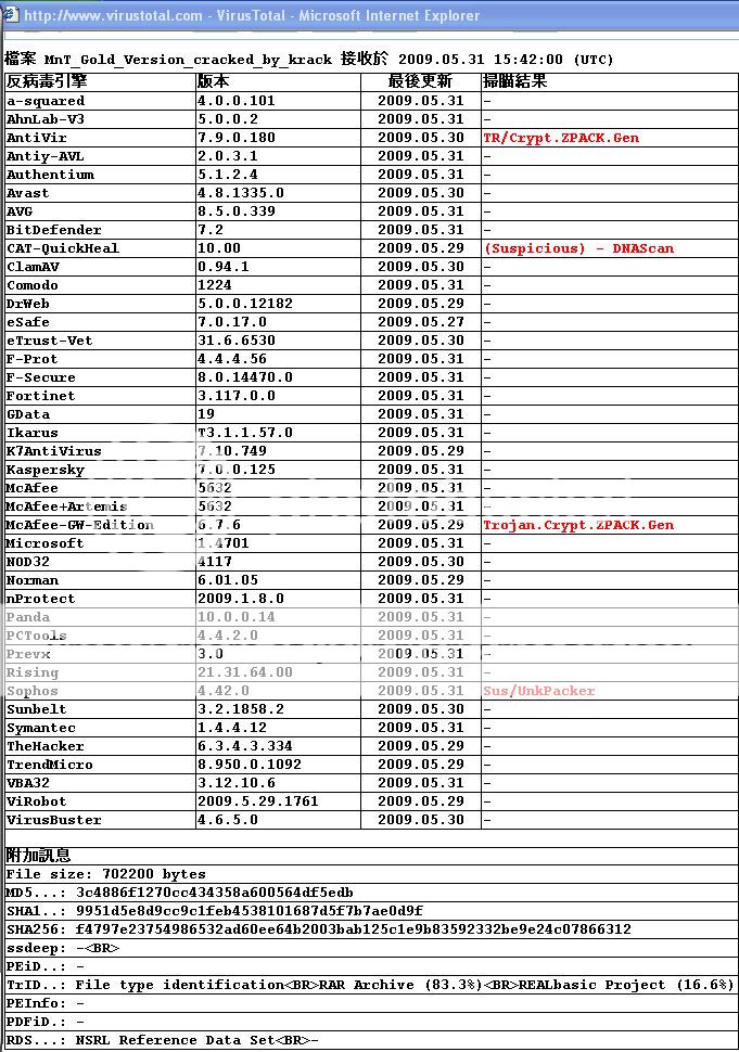 MnT Gold Version_cracked_by_kracker-gg Mngoldre2