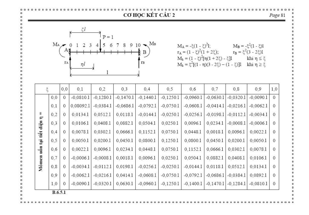 Cộng tác viên Ckc01