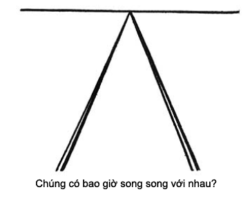 [GIÁO TRÌNH] Căn bản vẽ Mỹ Thuật 1