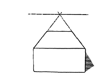 [GIÁO TRÌNH] Căn bản vẽ Mỹ Thuật 4