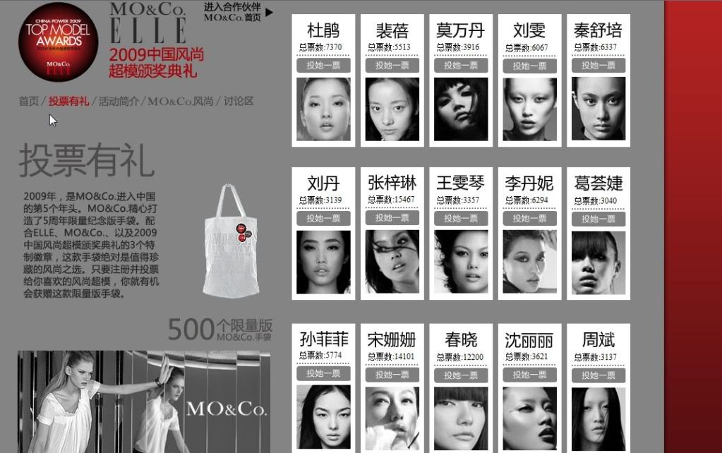 CHINA SUPERMODEL AWARD 2009 (VOTE FOR YOUR FAV!) 00-5