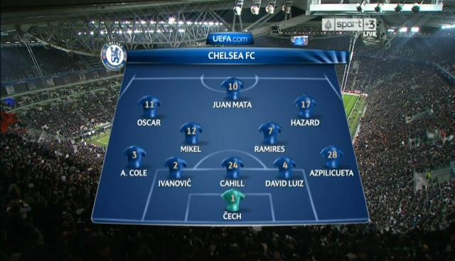 [21.11.2012] UCL Group Stage : Juventus vs Chelsea 3a8f71b28309259c5820f00013ed1eff