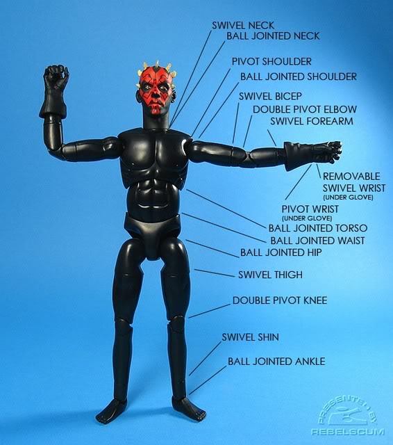 Lord of the Sith - 12 inch figures 98