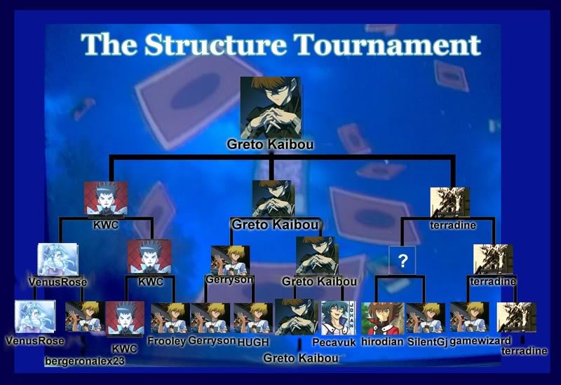 Structure Tournament Winners Structurefinal1