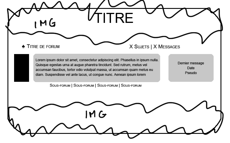 Images pour titres de catégories Croquislol