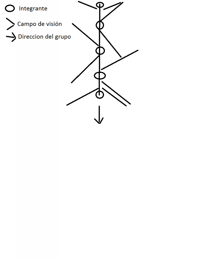 TACTICAS, POSICIONAMIENTO, ESTRATEGIAS PARA PVP Y MAS ENFILA