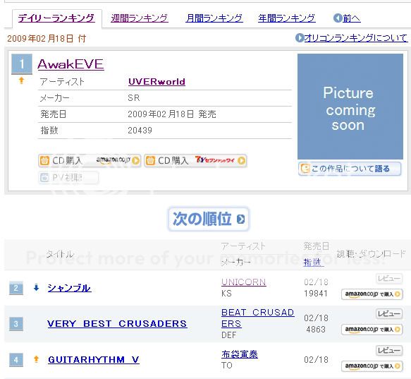 AwakEVE Oricon Chart Oricon_20090218