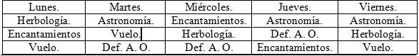 Horarios de las Clases. Rario11