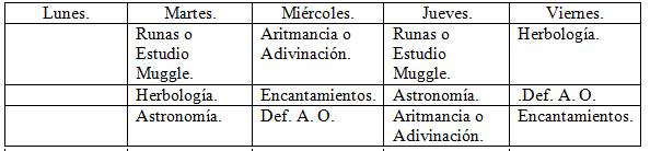 Horarios de las Clases. Rario42