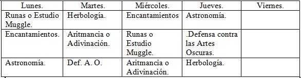 Horarios de las Clases. Rario51