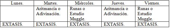 Horarios de las Clases. Rario7