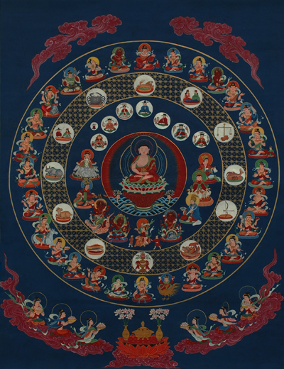 Sarva Tathagata Kayavakcittarahasyo Guhya Samaya Nama Maha Kalpa Raja Mahayana Sutra Star_mandala1_1