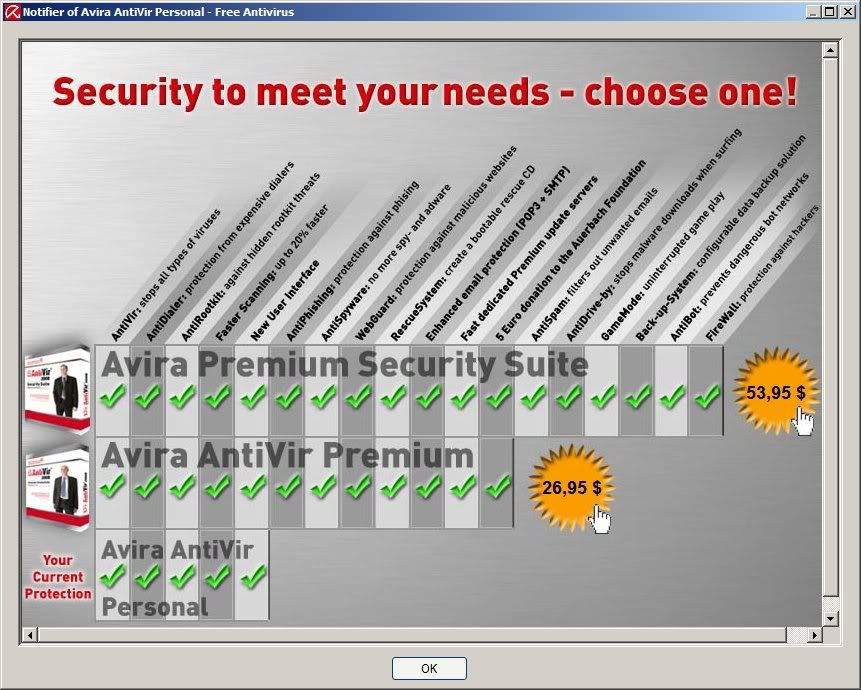 ماهو برنامج الAvira AntiVir Premium 17