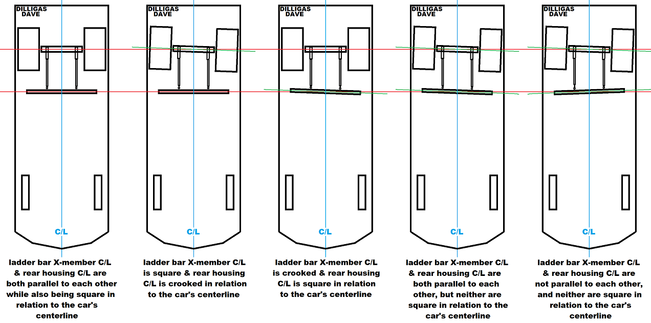 ...... - Page 2 SquareparallelladderbarXmemberlayout2