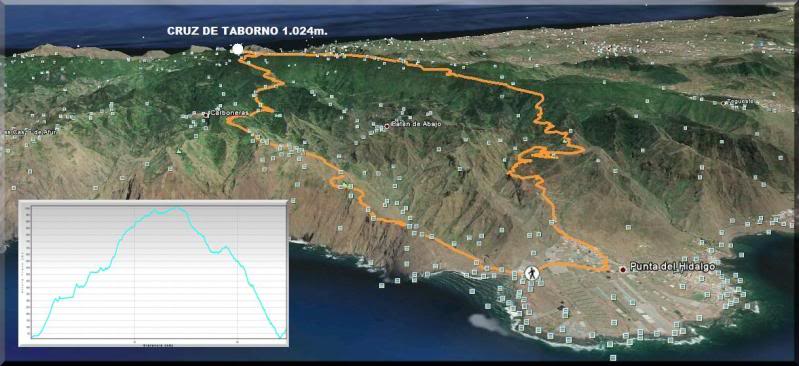 Cruz de Taborno 1.024m. (Tenerife) 117-1