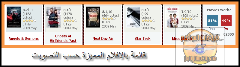  شرح كيفية تحميل اجدد الافلام مع الترجمة box office 2-4