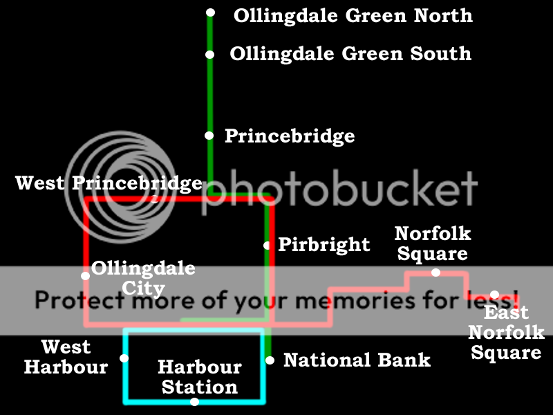 Ollingdale Railways Image15