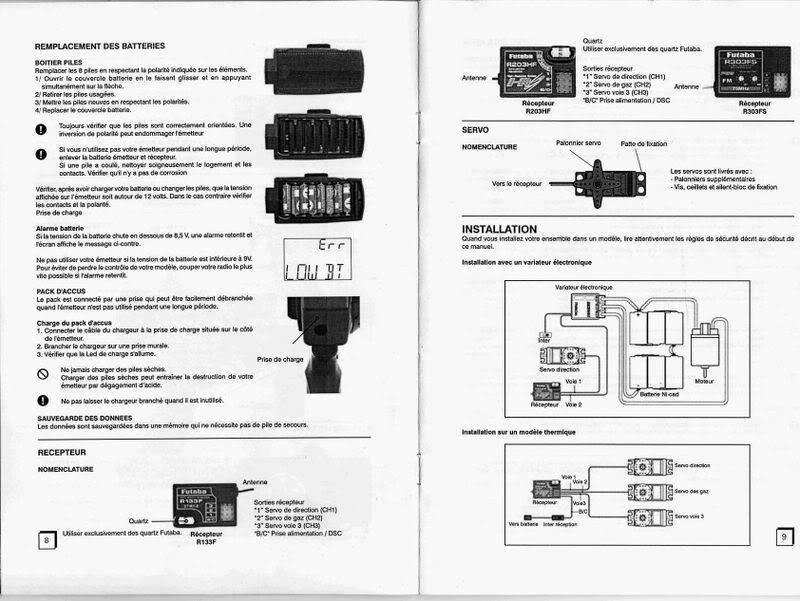 radio futaba 3pm 2.4ghz 3PM-pages8-9