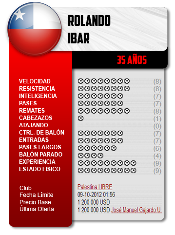 El Mercado Ibar