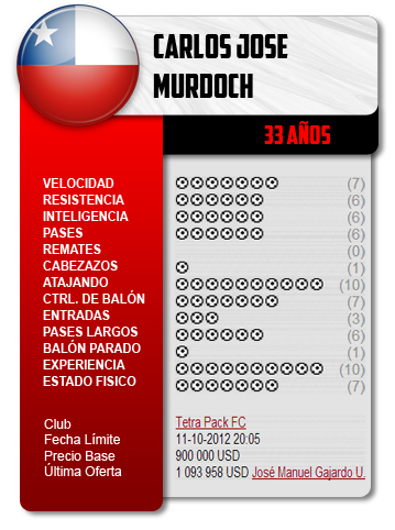 El Mercado Murdoch