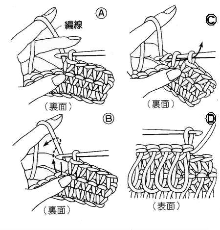 Kỹ thuật móc cơ bản Michicnhn