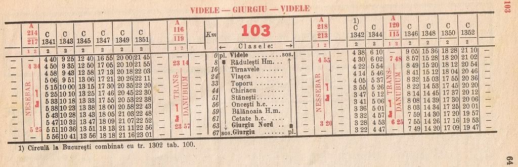 103 : Videle - Giurgiu Nord - Ruse 003-1