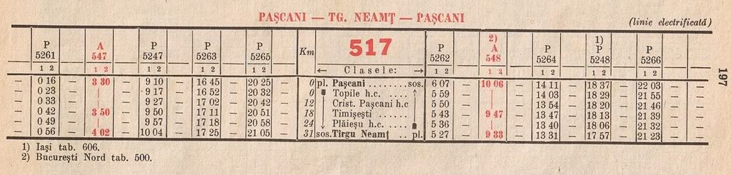 517 : Pascani - Targu Neamt 005-2