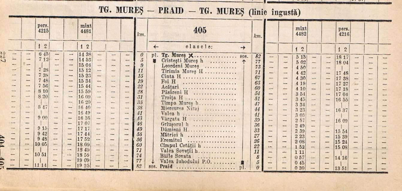 408 : Targu Mures - Baile Sovata (linie ingusta) 005-3