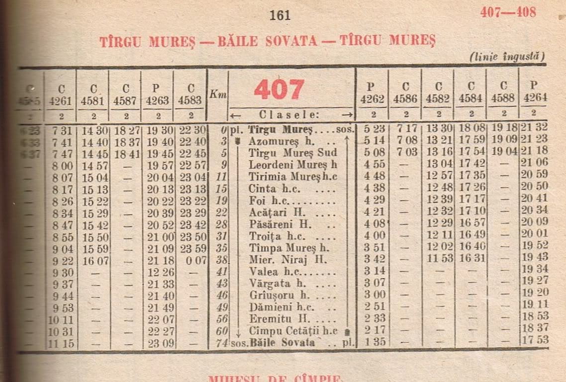 408 : Targu Mures - Baile Sovata (linie ingusta) 006-1