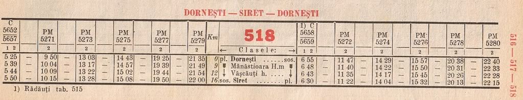 518 : Dornesti - Siret hcv. - Pagina 2 006