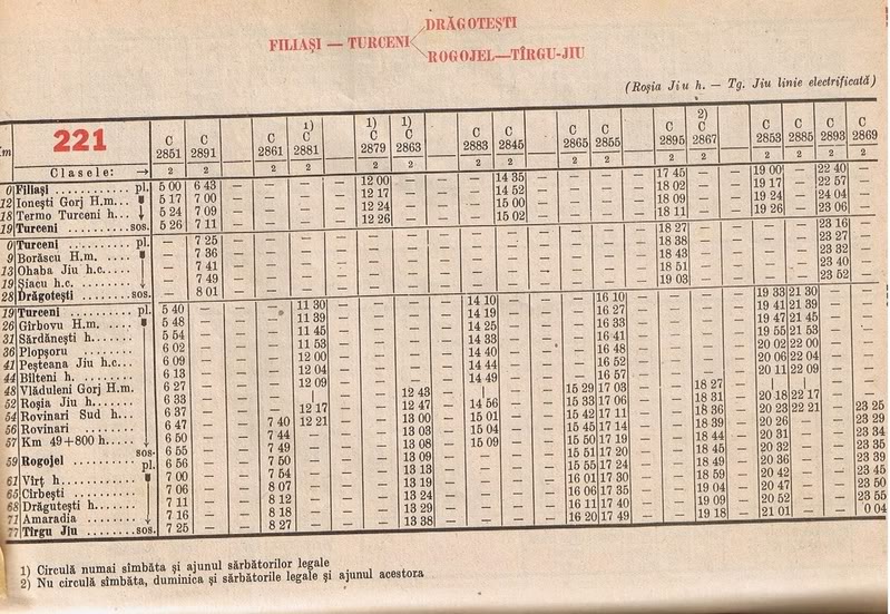 221 : Gura Motrului - Turceni - Rovinari - Targu Jiu 037