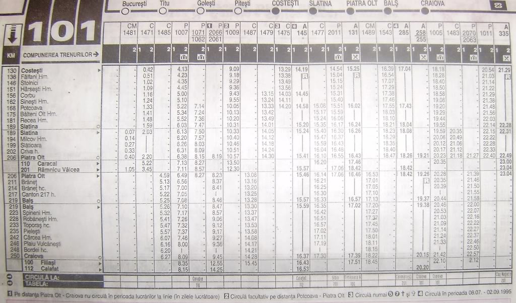 101 : Bucuresti Nord - Titu - Pitesti - Piatra Olt - Craiova 101b