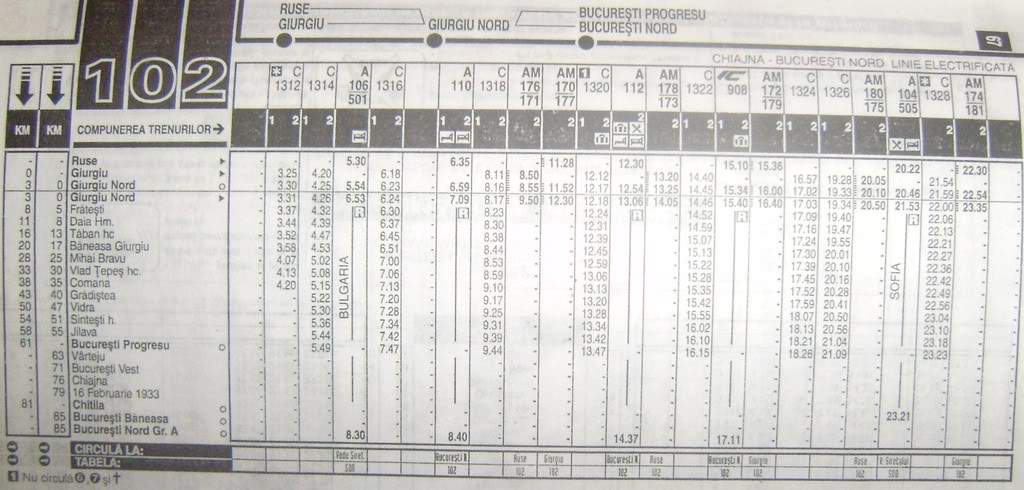 102 : Bucuresti Progresu - Giurgiu Nord - Giurgiu 102b