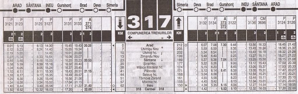 317 : Arad - Ineu - Brad - Pagina 2 317a