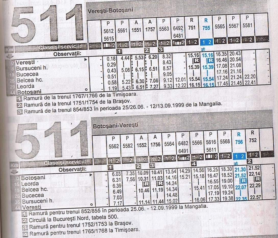 511 : Veresti - Botosani - Pagina 2 511