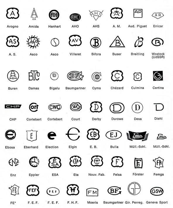 Les poinçons des marques de calibres MarquesC