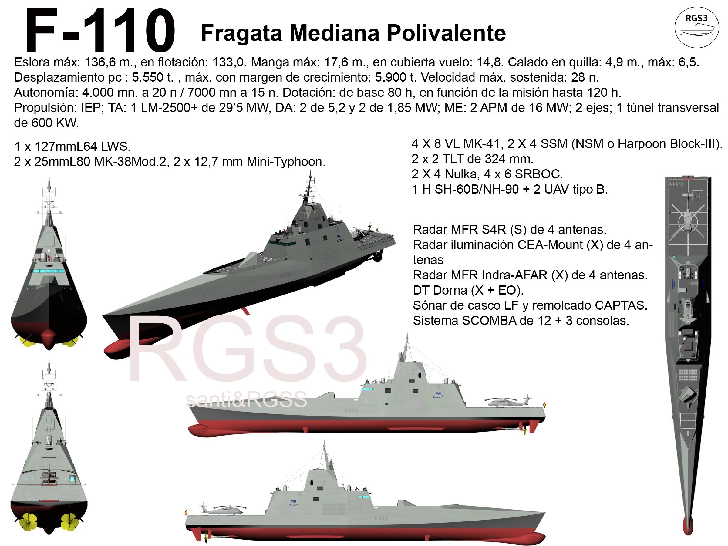 Proyectos y propuestas de VENEMIL para la Armada FICHA_F110